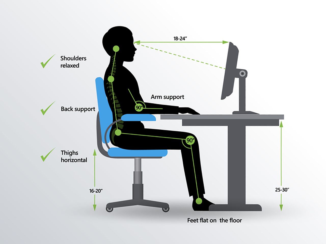 Ergonomics with seating in office